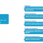 Cvs originales para alegrar el viernes